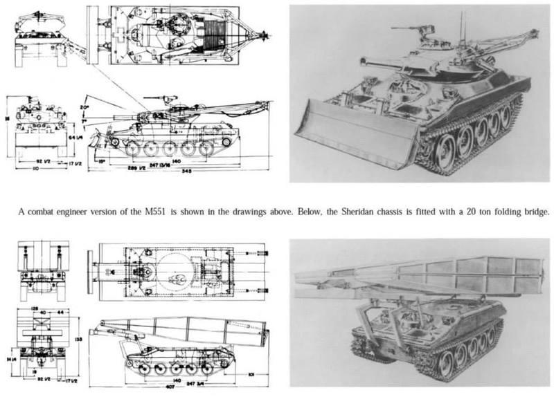 Неосуществленные проекты боевых машин на базе танка М551 Шеридан