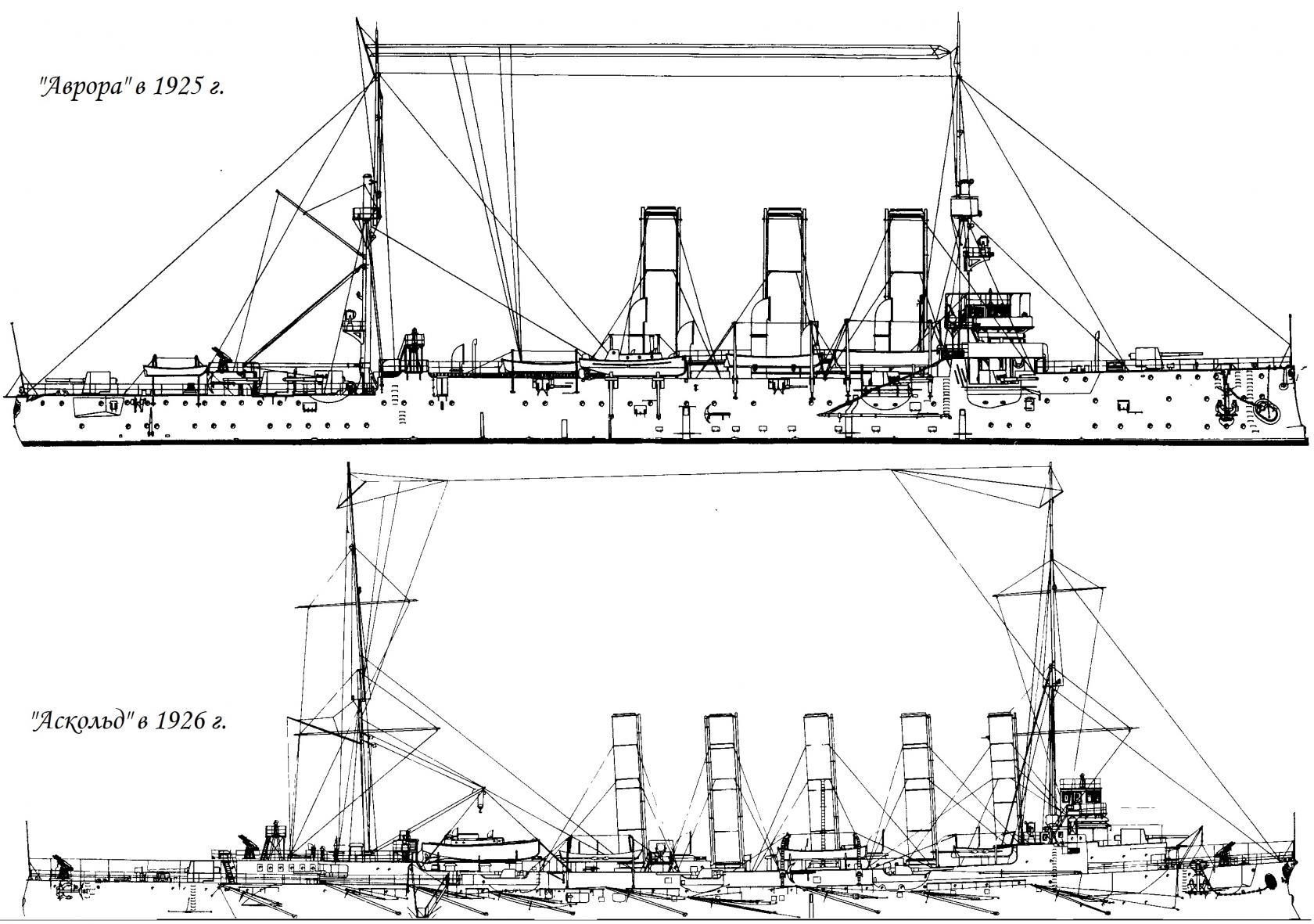 Крейсер аскольд чертежи