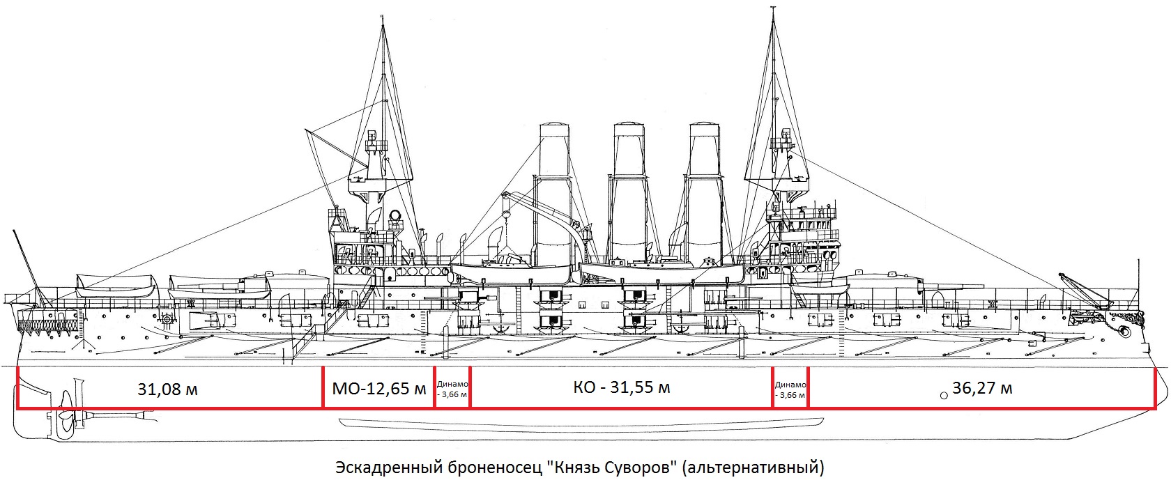 Русские иностранцы» в мире «крейсерской осени» - Альтернативная История