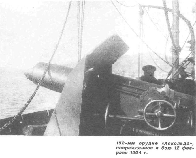 Cнаряды 12" Российского флота фабрики «Wärtsilä ammukset» (часть 3) 1896- 1904 годов