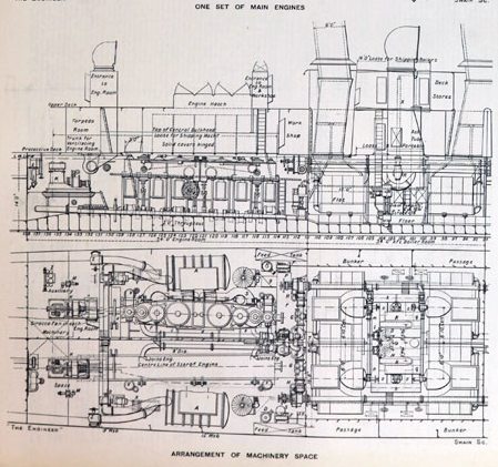 Легкие крейсера HMS типа "Форвард"