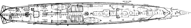 Миноносцы USS тип "Dahlgren" программы 1896 г.
