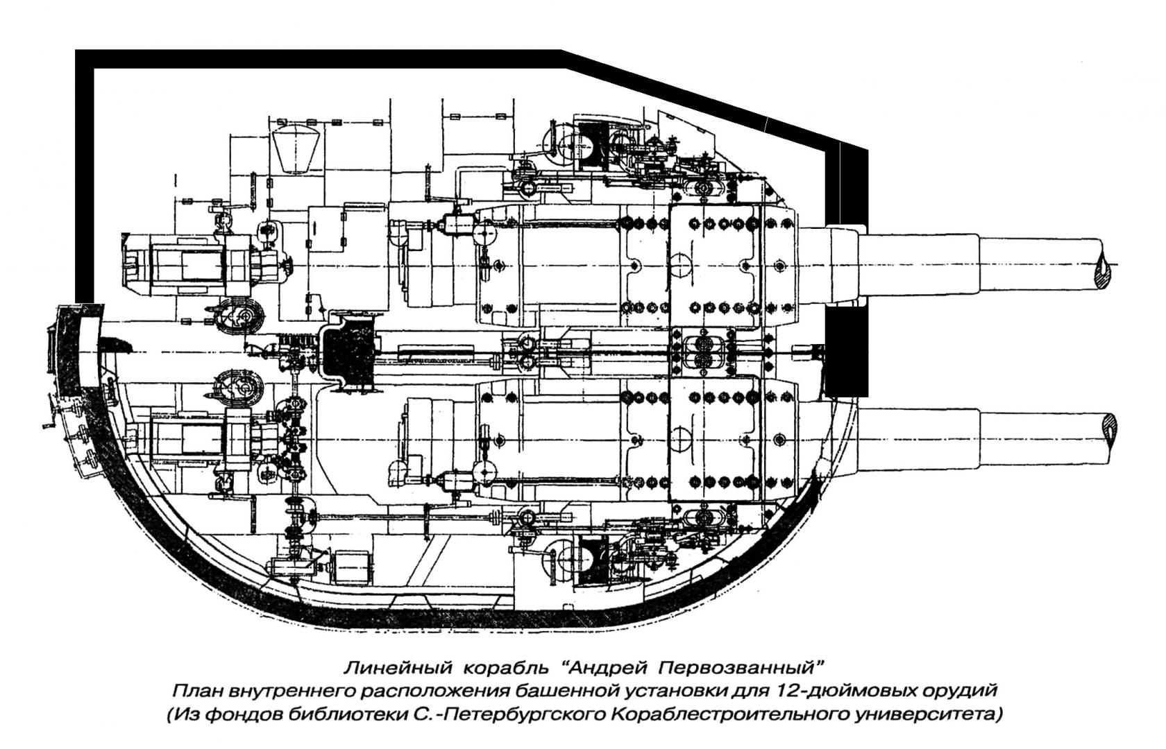 башня главного калибра линкора