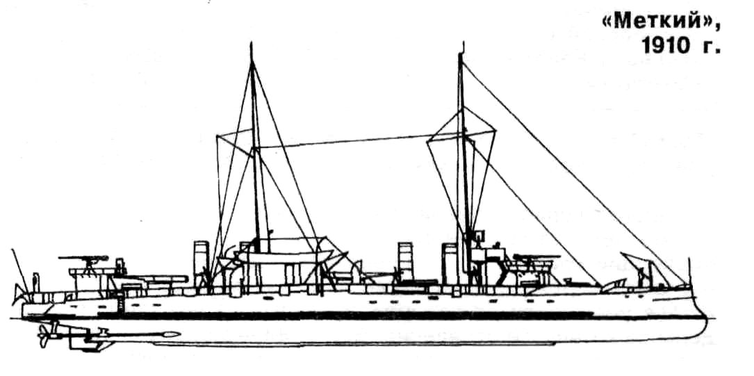 Миноносец лейтенант бураков чертежи
