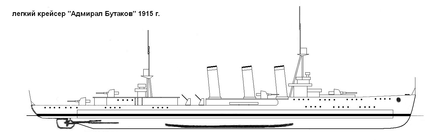 После Цусимы 4