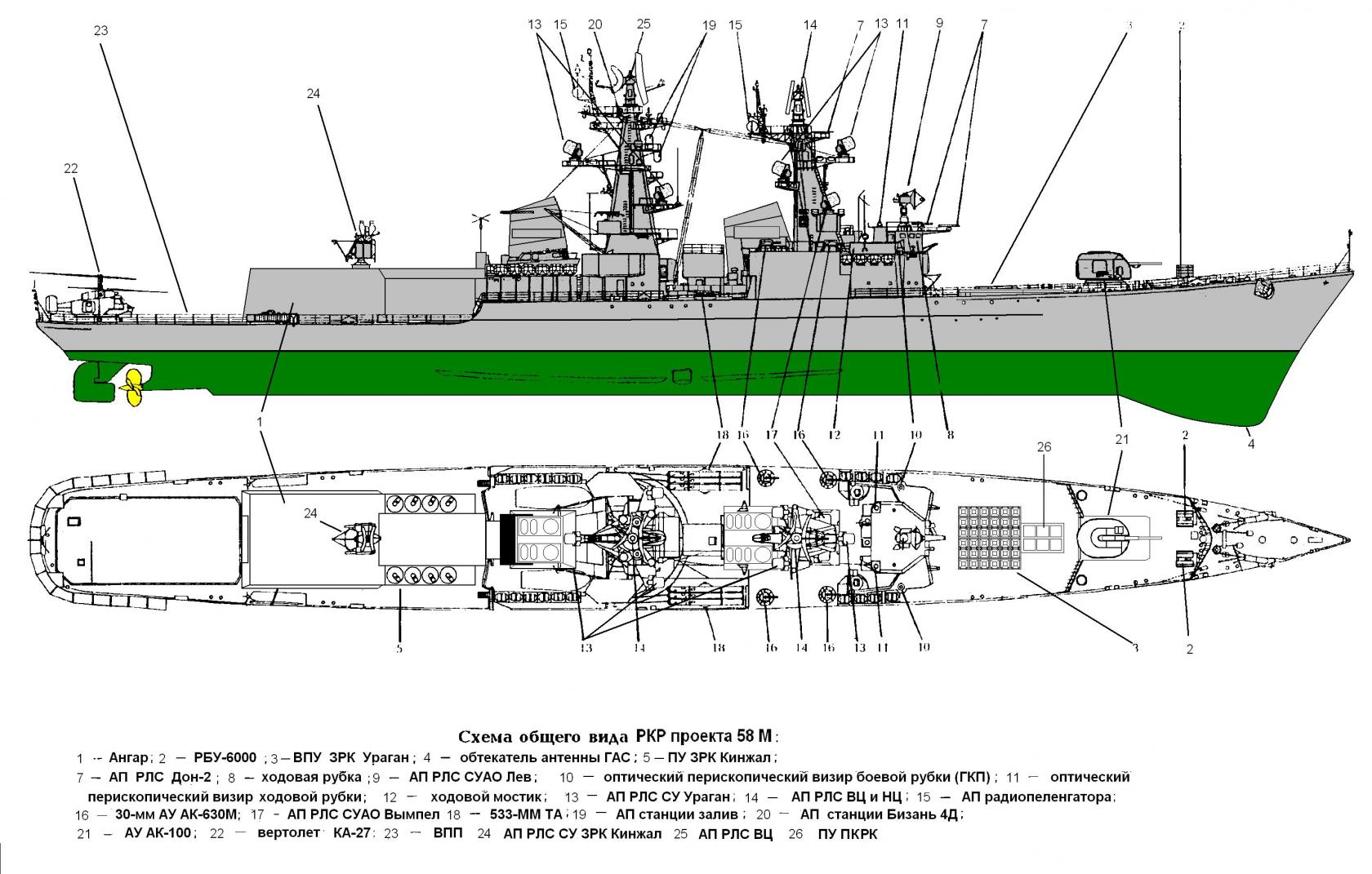 Проект 61 03