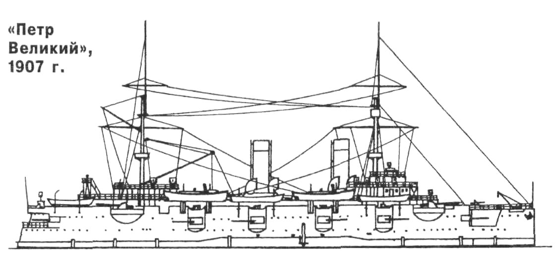 После Цусимы 4