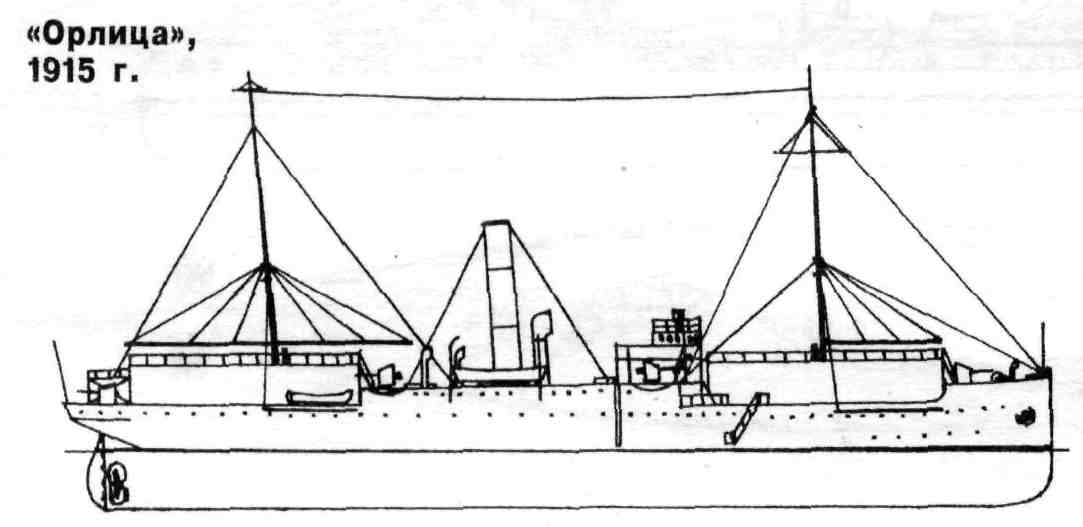 После Цусимы 4