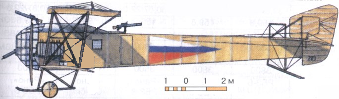 История авиации-3