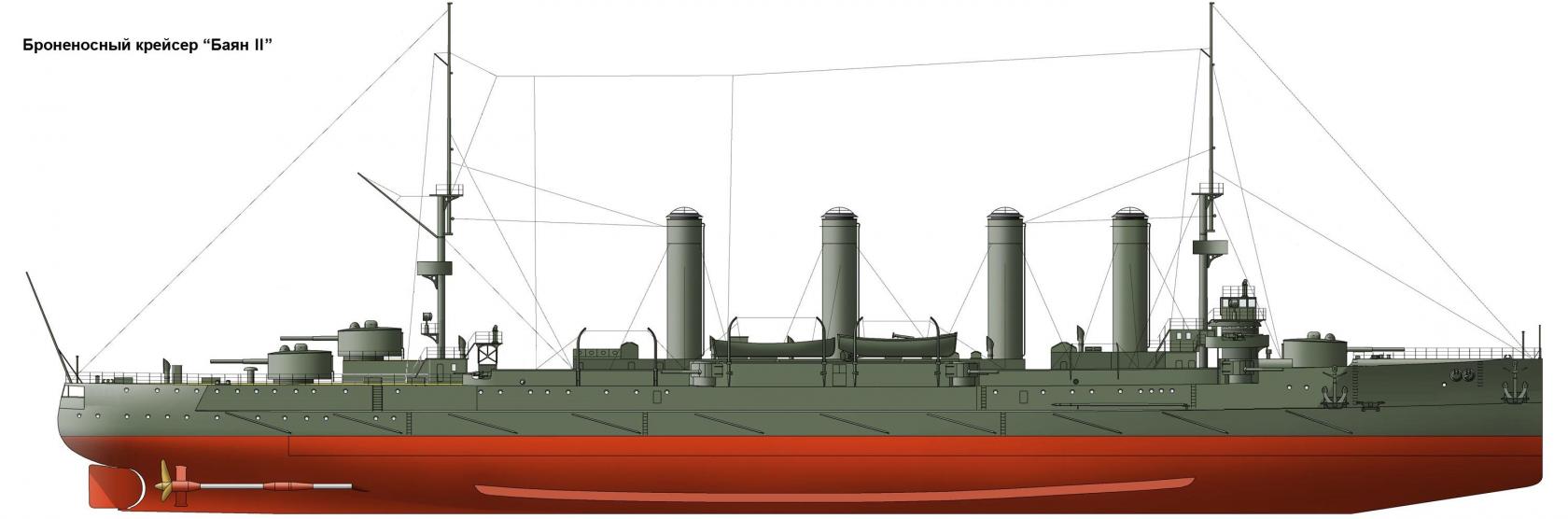 vasia23, Автор в Альтернативная История - Страница 12 из 12