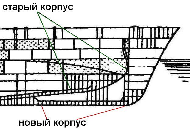 Итальянский след