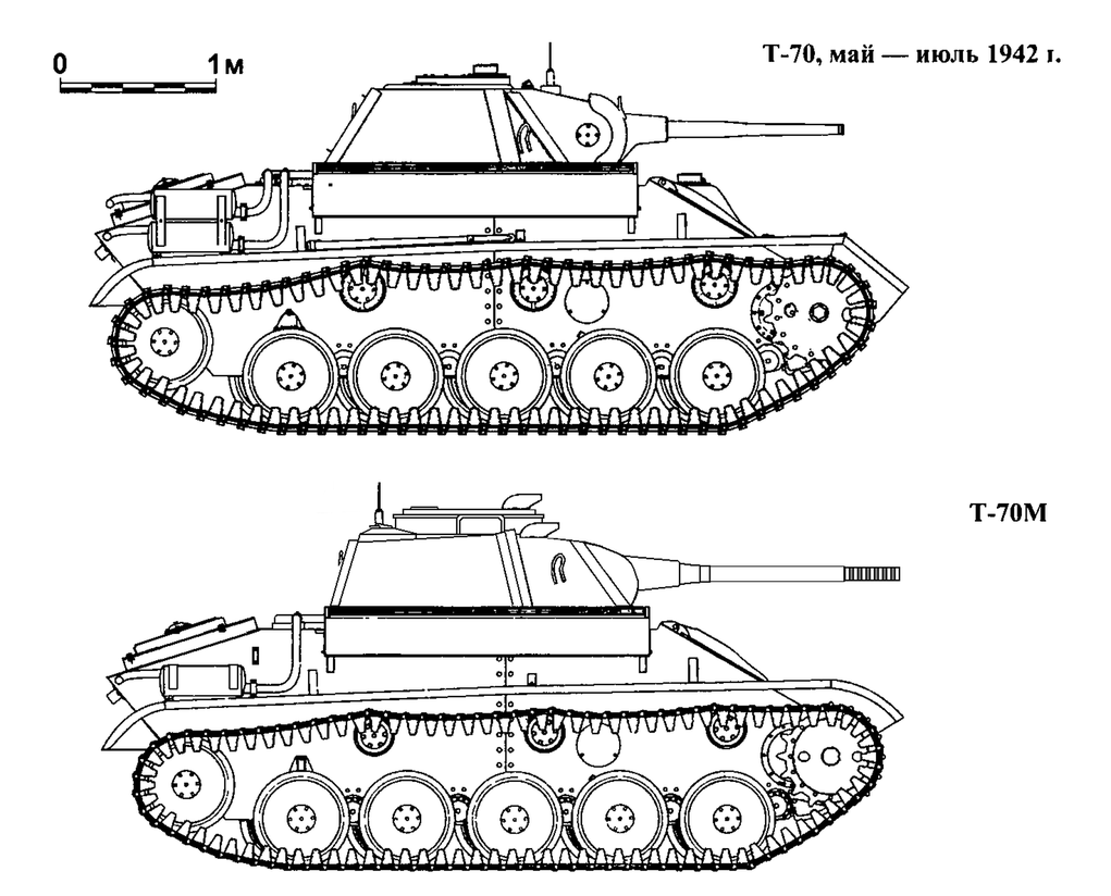 Т 70 рисунок