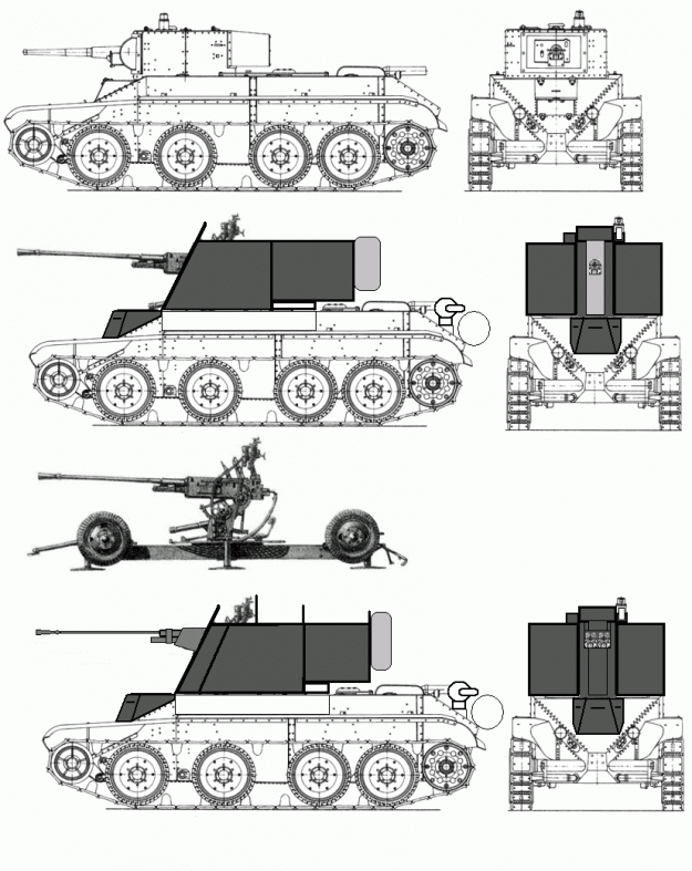 Прототип "Шилки" - зенитное САУ на базе танка БТ.
