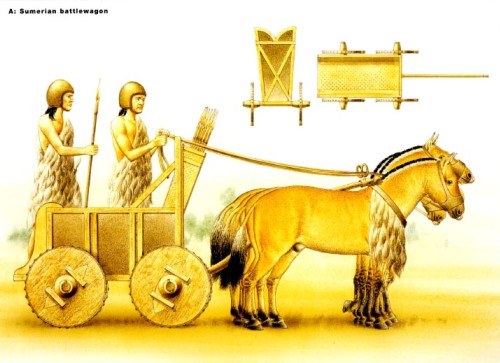 Танки древности. Часть 1. Боевые колесницы.