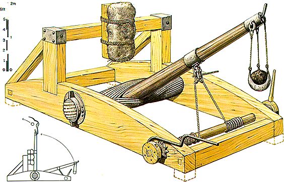 Метательные орудия древности