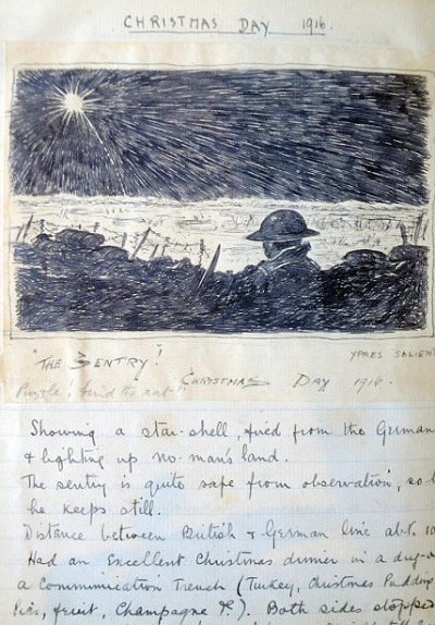 Картины первой мировой войны