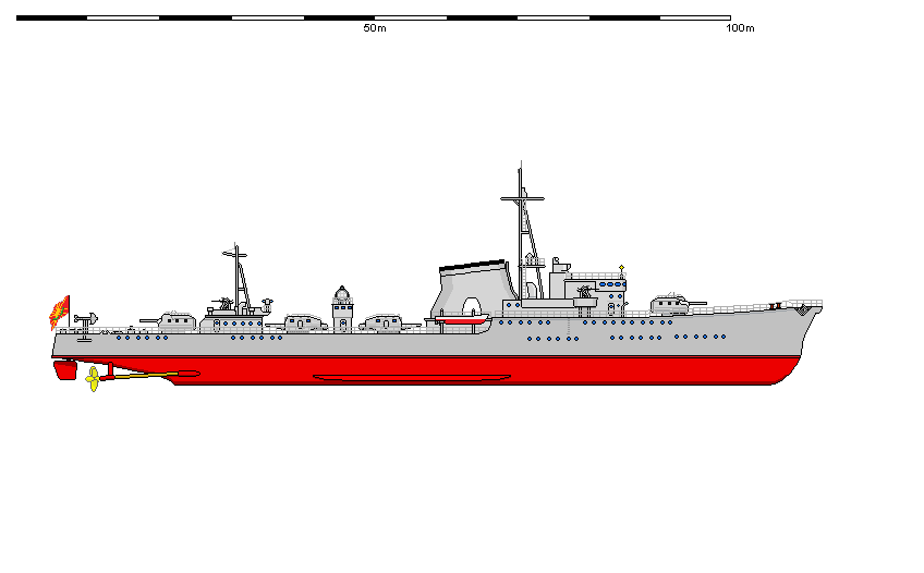 Эскадренные миноносцы класса "Junin" - ВМФ Тихоокеанской Конфедерации