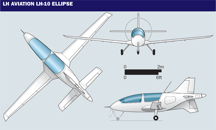 LH-10 Ellipse - самый быстрый самолёт среди двухместных до сотни сил