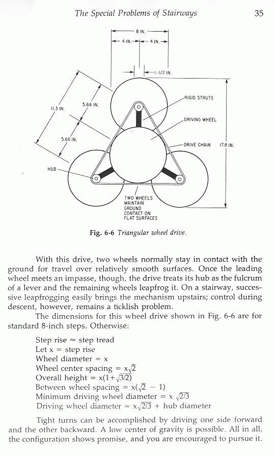 Lockheed Terrastar и шагающая гаубица M101