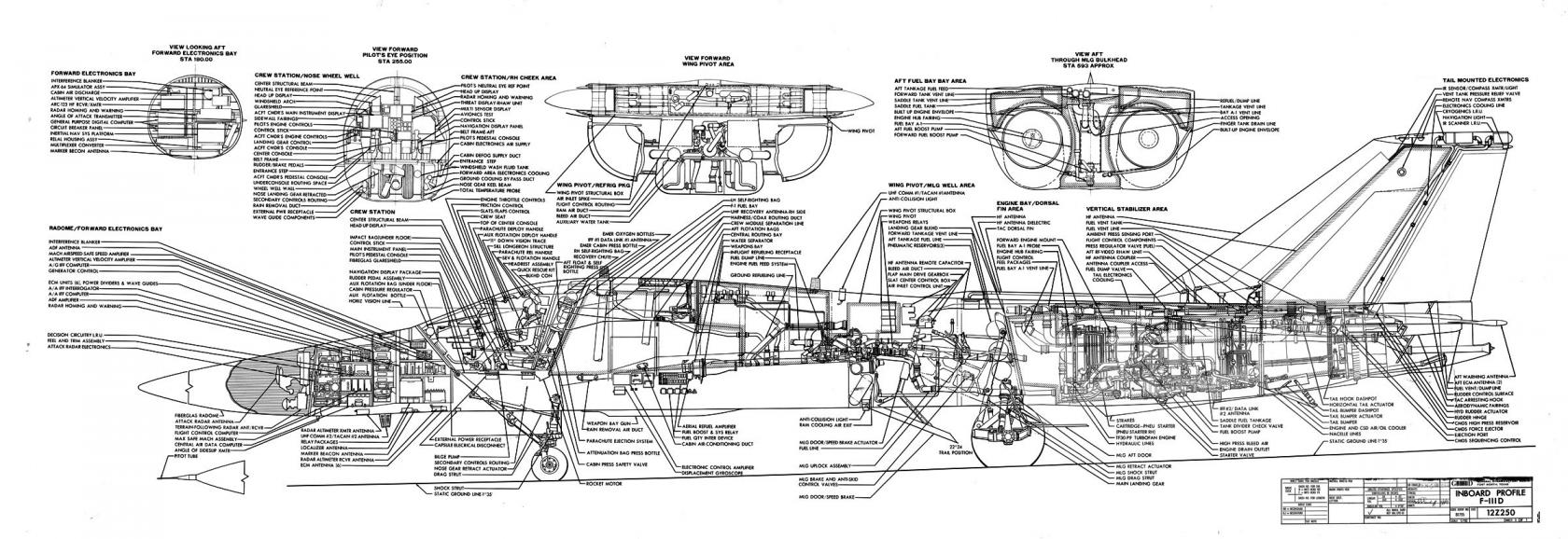 Сеанс авиационной археологии в офисе Lockheed Martin