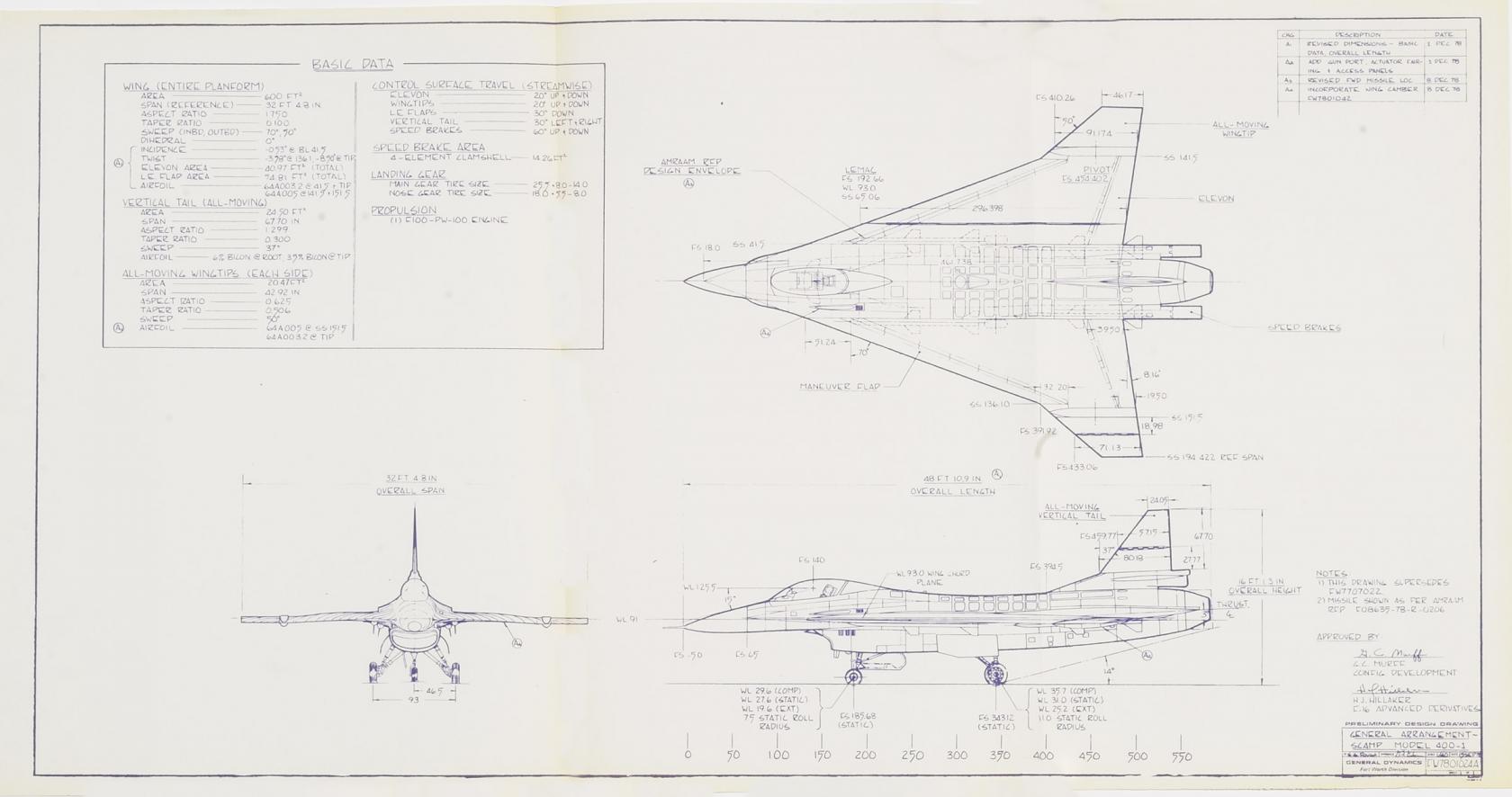 Сеанс авиационной археологии в офисе Lockheed Martin