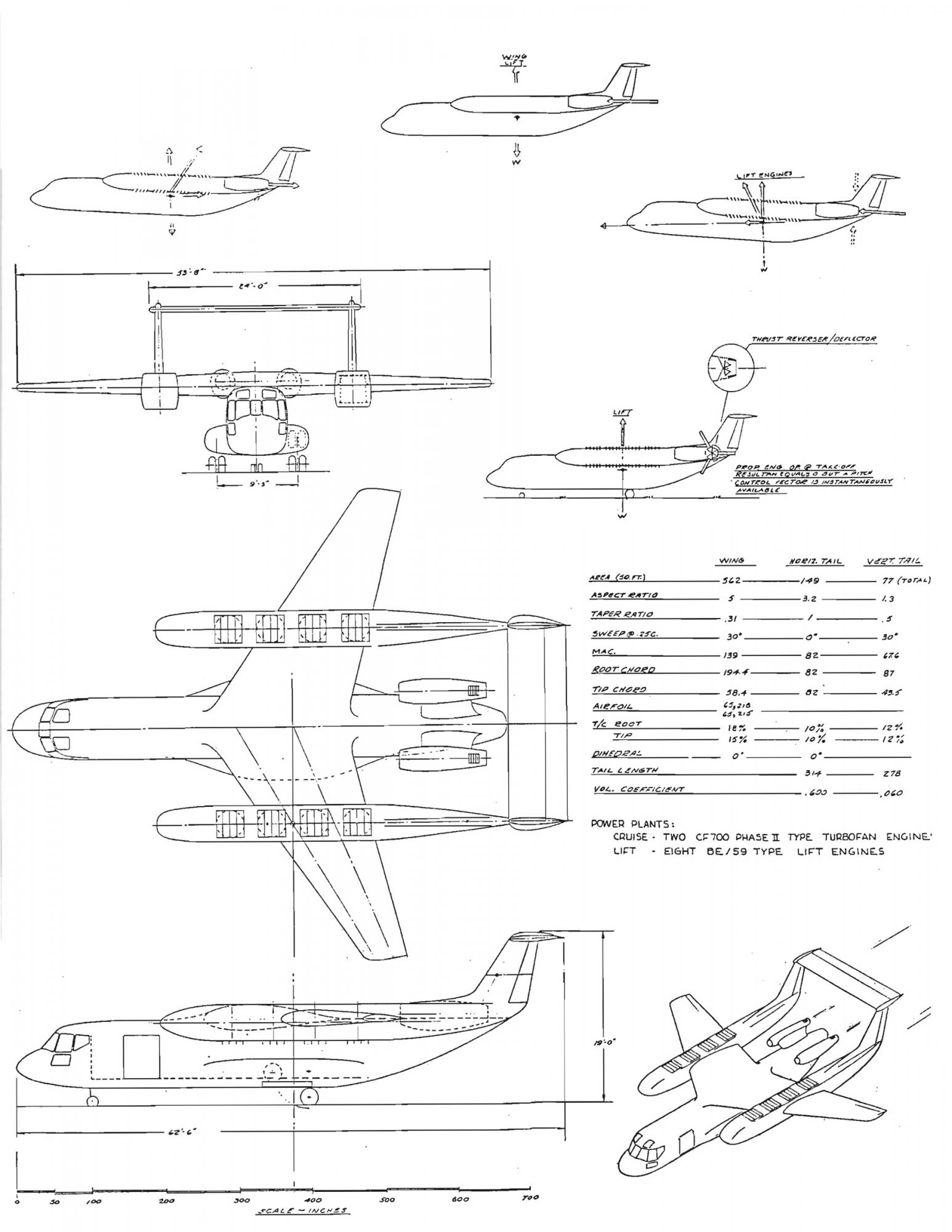 Сеанс авиационной археологии в офисе Lockheed Martin