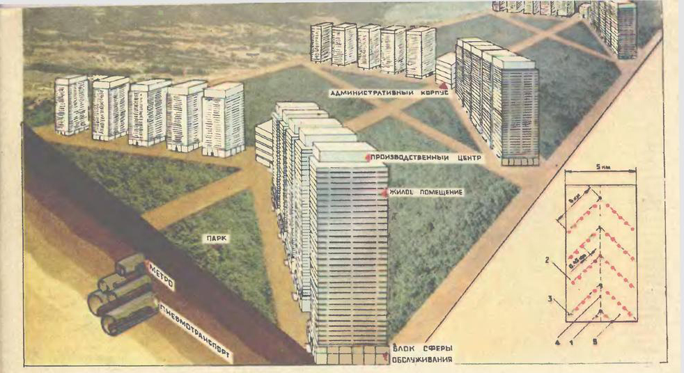 Архитектура будущего глазами советских футурологов, урбанистов и архитекторов