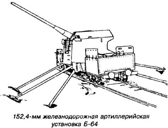 Самоходный артиллерийский дивизион "Крейсер" 1941 год. Универсальное колесное шасси "Манул"