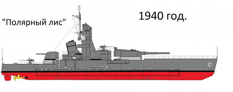 Карманные линкоры Русского флота
