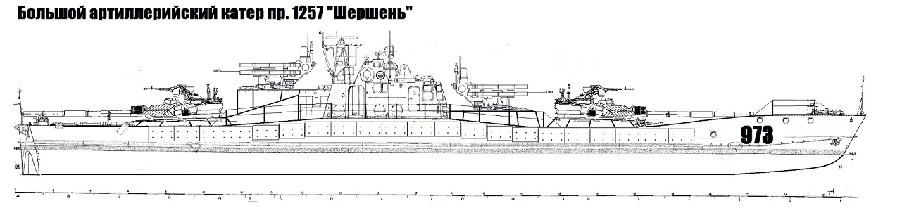 Нереализованные проекты кораблей ссср