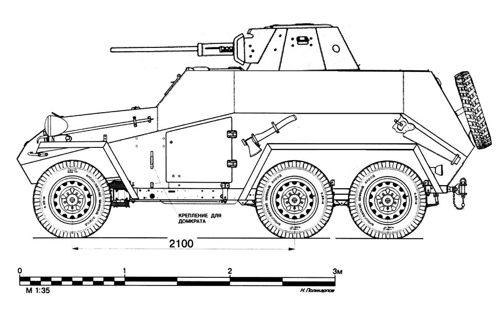 Ба 64 бронеавтомобиль чертежи