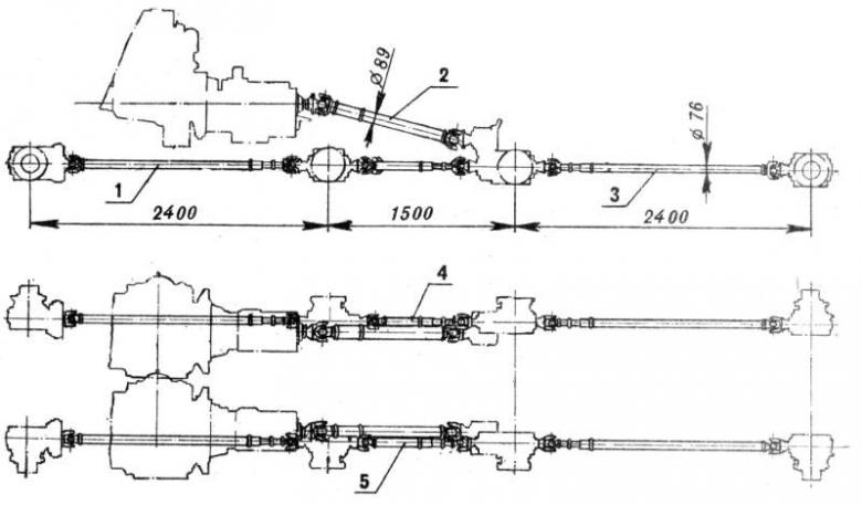 "Ураган -41". Самоходный артиллерийский дивизион "Крейсер" 1941 год. Для о бороны Крыма по vasia23.