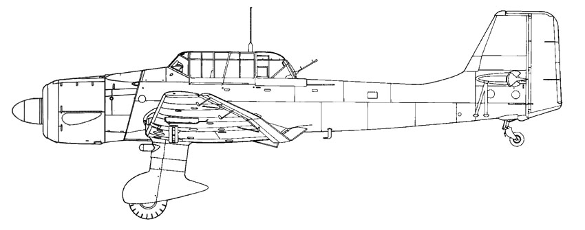 Авиационная комбинаторика