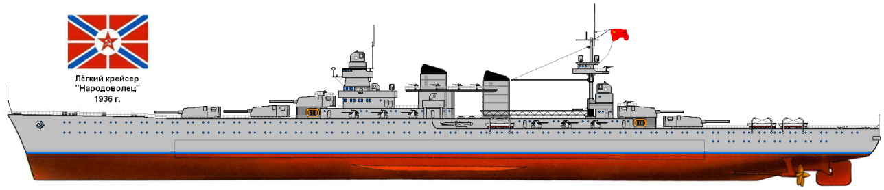 Лёгкий крейсер-концепт РСФСР в альтмире с независимой УССР.