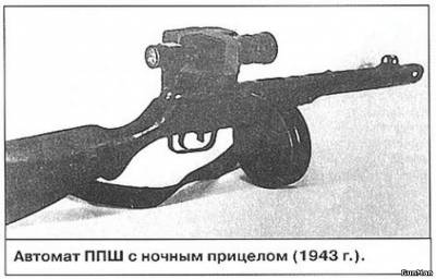 Первые советские приборы ночного видения.