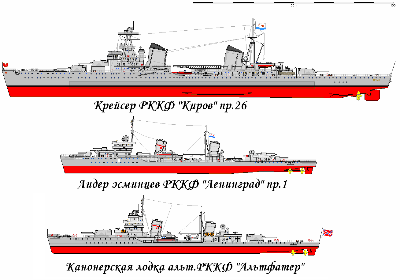 Ленинград лидер эскадренных миноносцев проекта 1