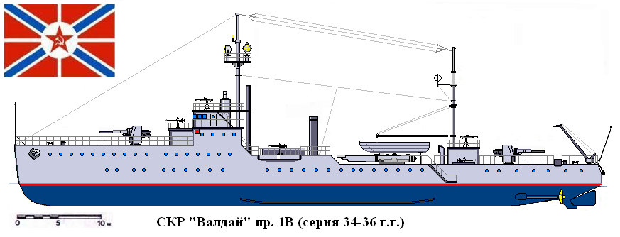 Злобные Кар(С)лики.