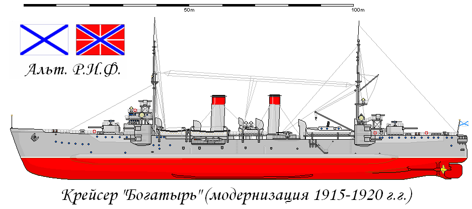 Крейсер богатырь чертежи