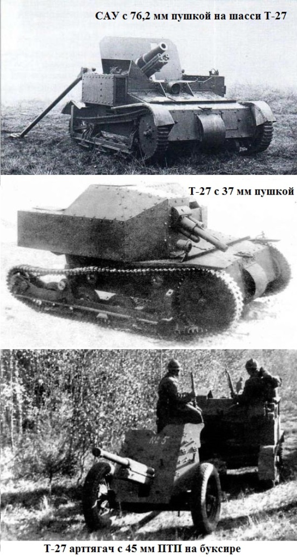 (Советские эксперименты с шасси Т-27)