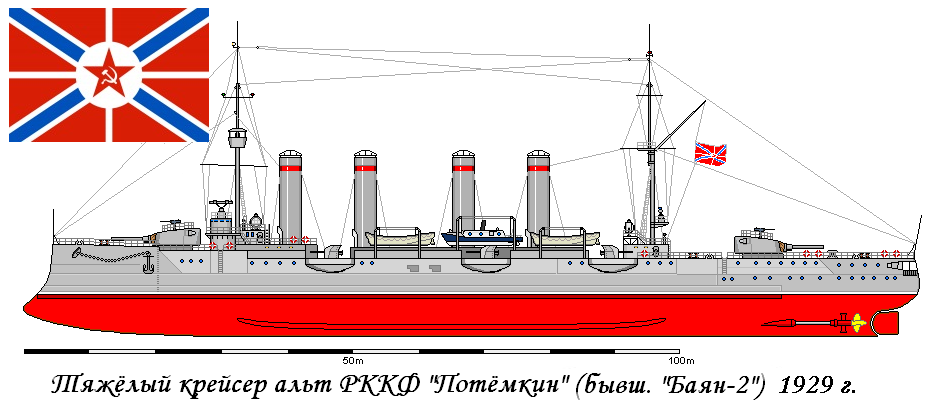 Чертежи крейсер баян