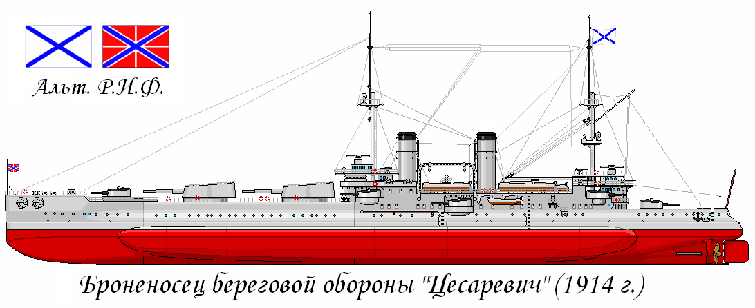 Ббо бридж. Эскадренный броненосец Цесаревич чертежи. Броненосец Цесаревич чертежи. Цесаревич корабль. Броненосец Цесаревич схема бронирования.