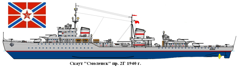 Скауты! (Продолжение темы альтфлот России в мире с независимой УССР)