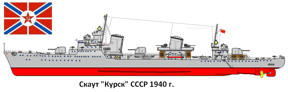 Обойдёмся малым? Часть 3. Самые большие.