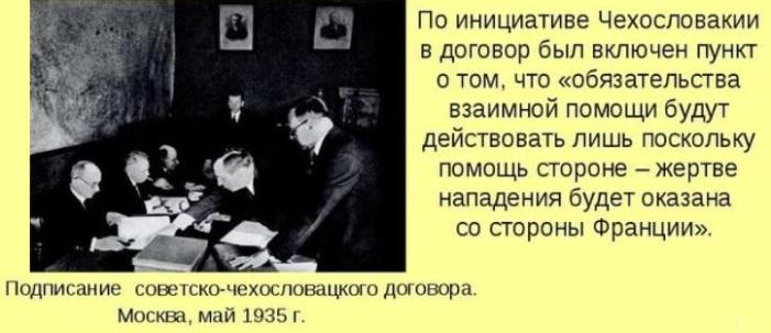 Договор ссср и франции. 1935 Год договор о взаимопомощи. 1935 Соглашение между Чехословакией СССР И Францией. Договор о взаимопомощи между СССР И Чехословакией. Советско французский договор.