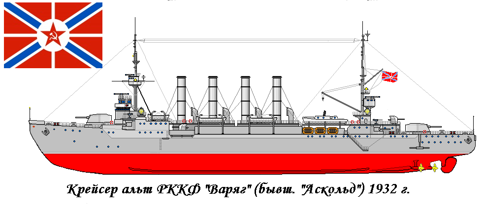 Чертеж крейсера варяг