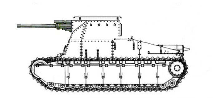 История 521 танкового полка (521 RCC) или опыт использования среднего танка Char D1