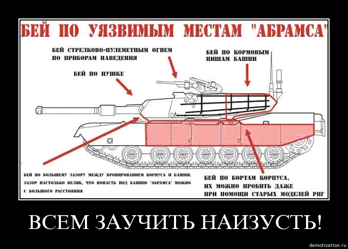 Хит-парад американских вундервафлей - M1A2 Абрамс