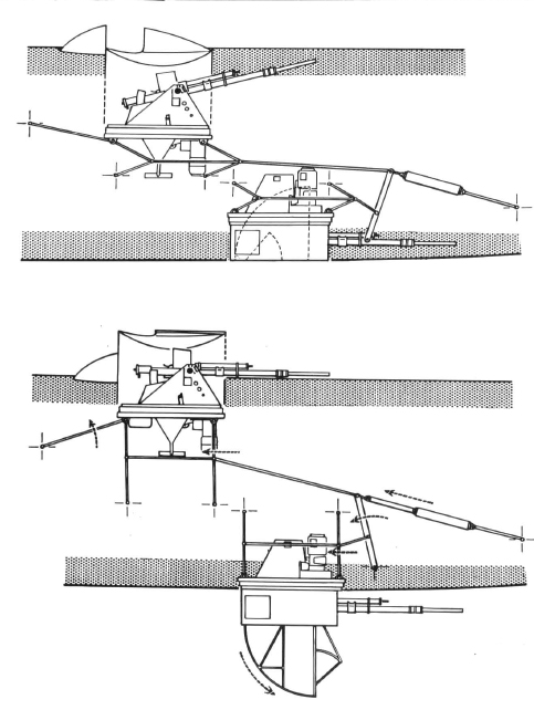 Пушечные турели АВ.5 - верхняя и АВ.6 нижняя с пушками HS.9 в выдвинутом и убранном положении