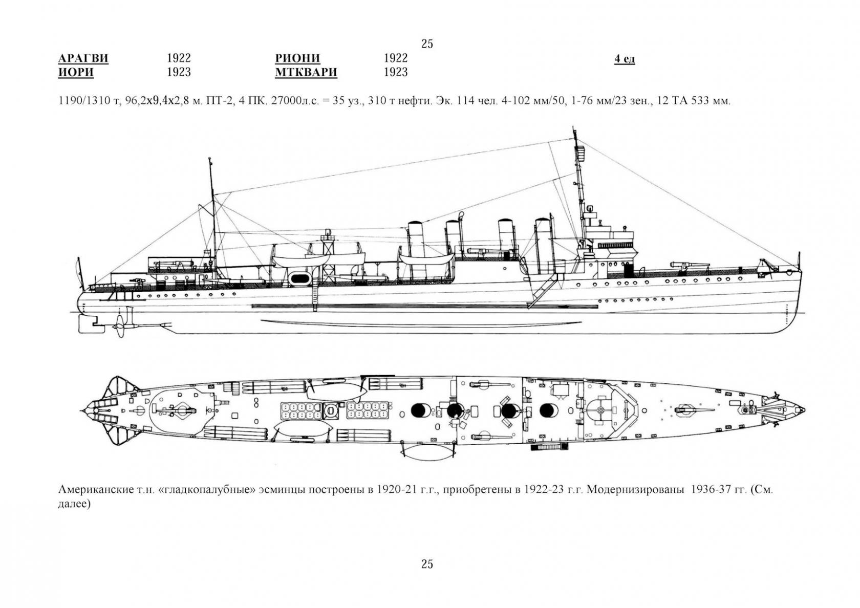 Чертежи сша. Эсминец типа Гиринг чертежи. Чертежи эсминцев второй мировой войны. Миноносцы первой мировой войны чертежи. USS Kidd схема.