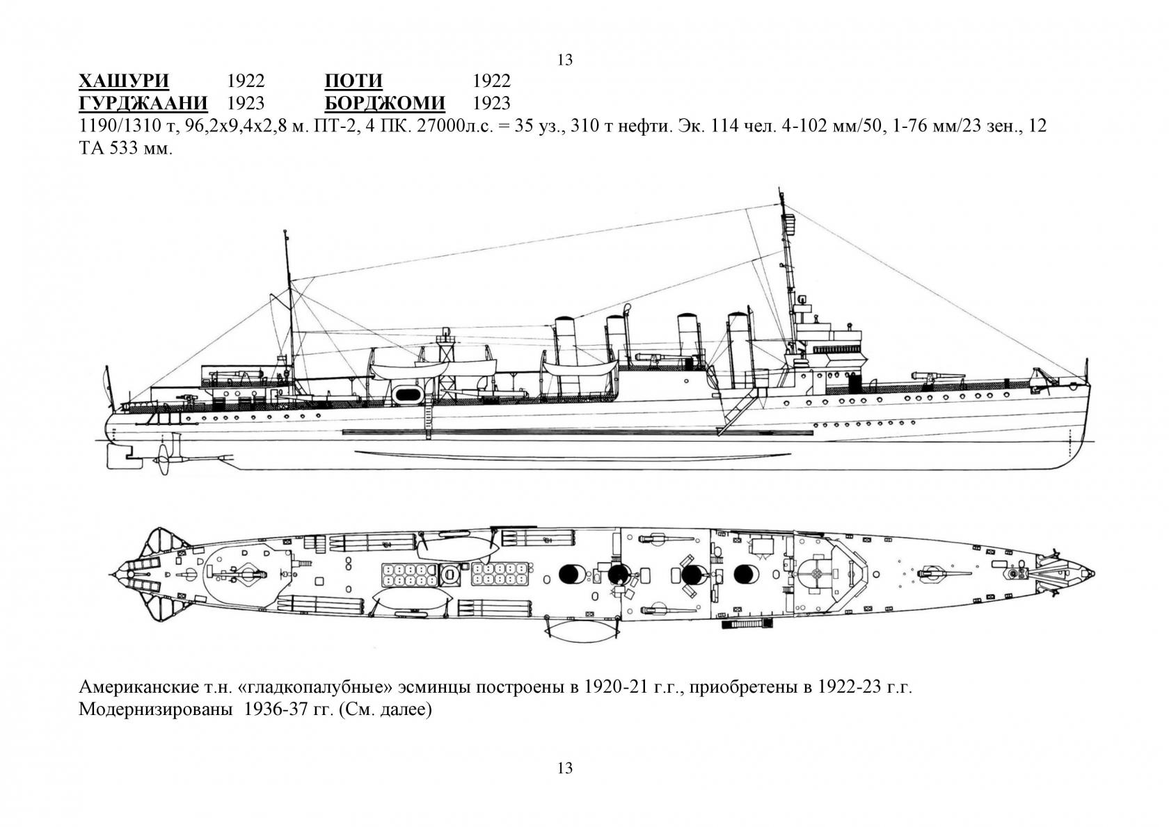 Военно-Морской флот в МГК, Мир Грузинского Королевства